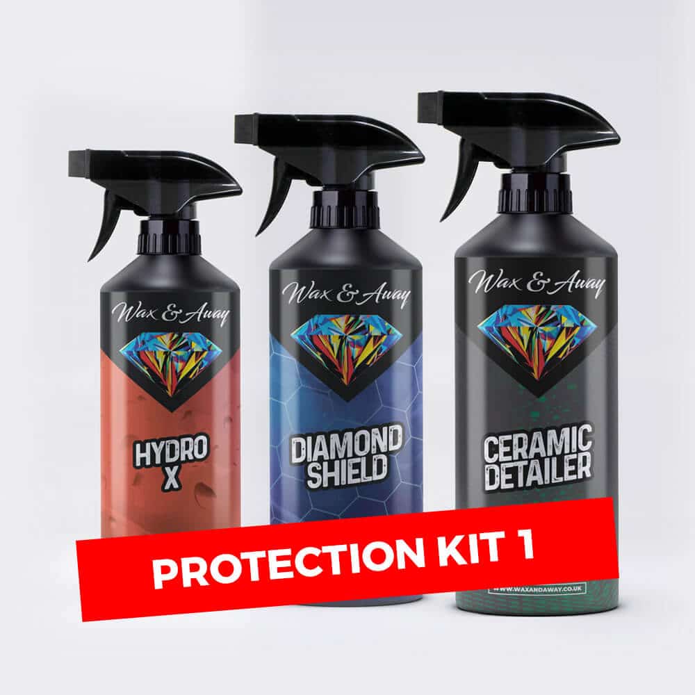 Protection Kit